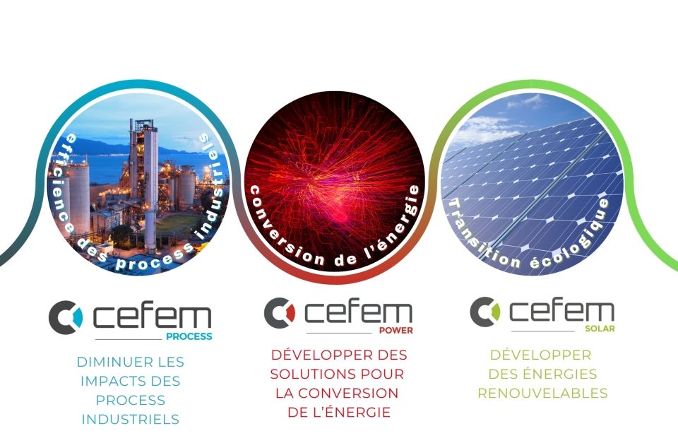Cefem Groupe, manufacturer of electrical and photovoltaic equipment